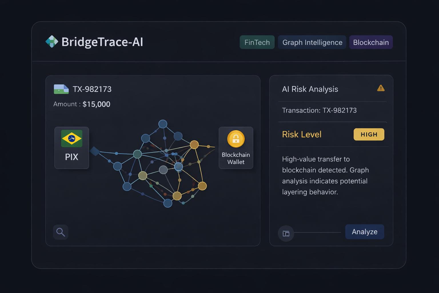 BridgeTrace AI Platform